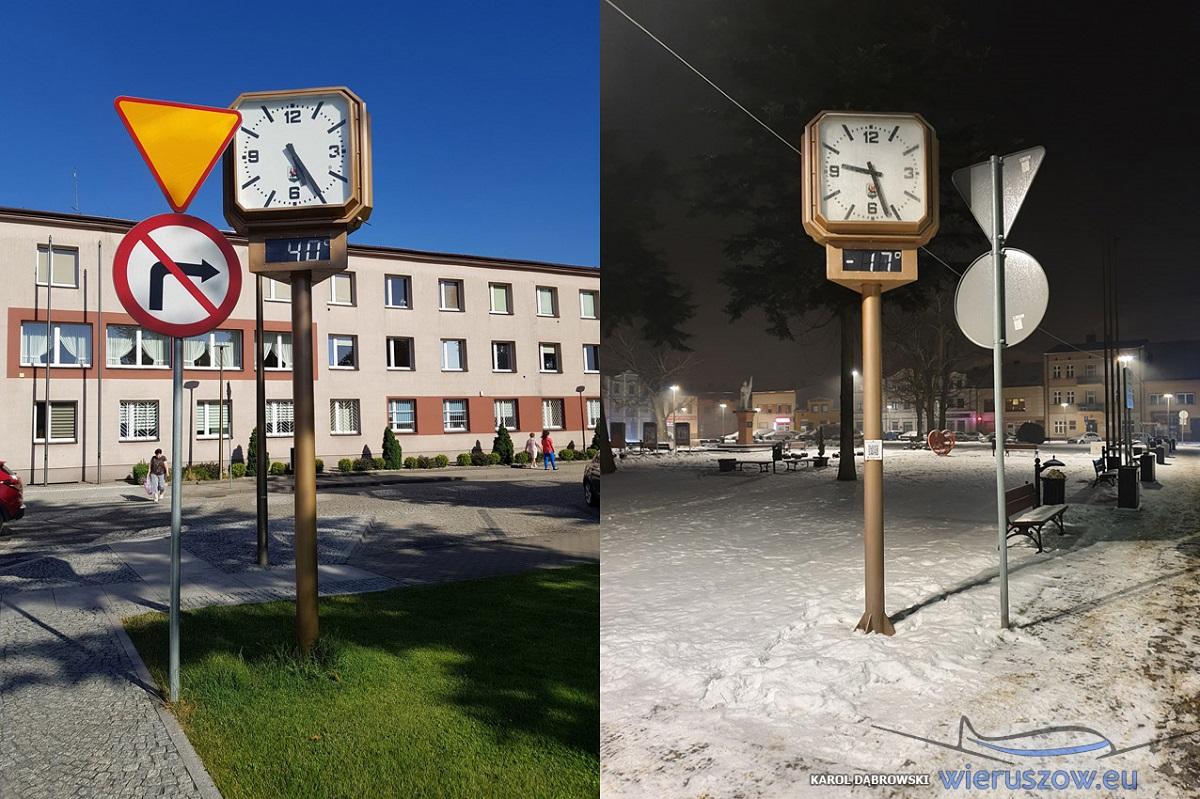 Różnica temperatur między latem a zimą